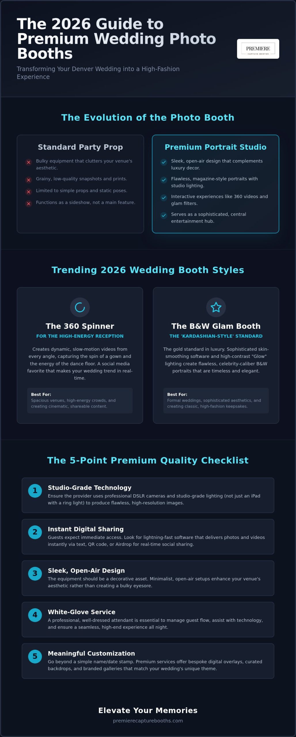 Best Wedding Photo Booth Rental Denver: The 2026 Luxury Guide